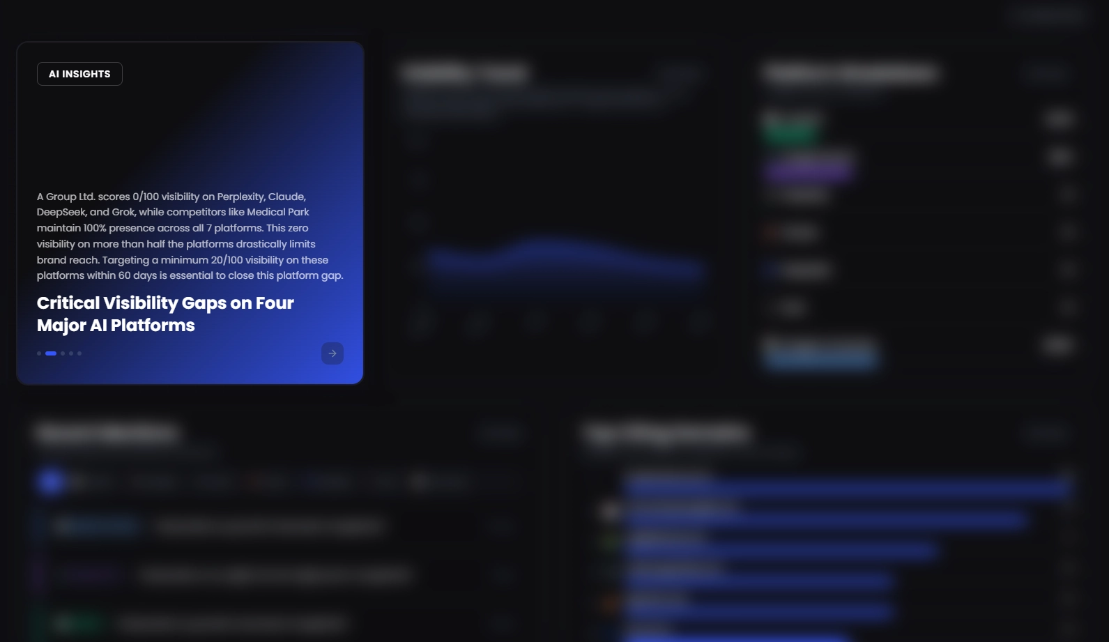 Pleqo AI Insights screenshot